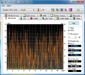 hdtune_write