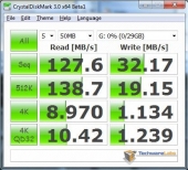 supertalent-crystaldiskmark3-0-50mb