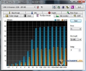 supertalent-hd-tunepro-filebenchmark-none-turbo