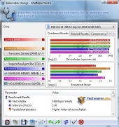 supertalent-sisoft-3-0turbo-removeablestorage