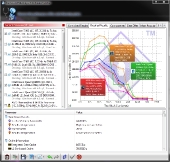 sandra-cache-and-memory-detailed
