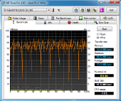 super-talent-hdtune-hdtune-benchmark-write