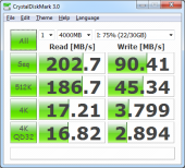 supertalent-cdm-4000