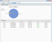 synology-disk-status