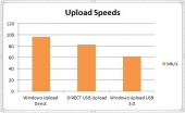 upload-chart