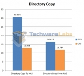 intel-nas-benchmark-directory-copy