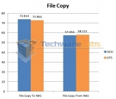 intel-nas-benchmark-file-copy