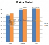 intel-nas-benchmark-playback