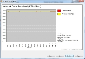 passmark-net-graph