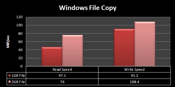 n5550_windows_file_copy