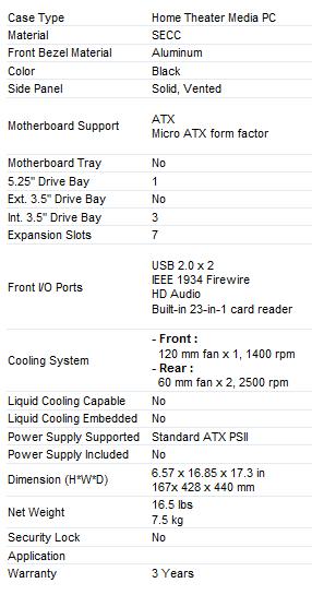 dh-202-specs