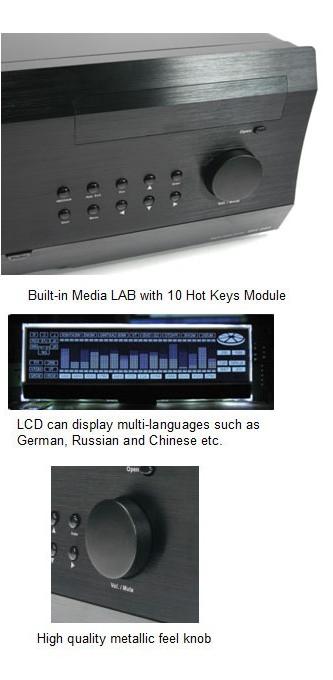 lcd