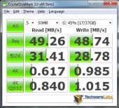 transimpx3-crystaldiskmark3-0-50mb-connectedtomotherboard