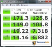 transimpx3-crystaldiskmark3-0-50mb-plussoftware-ssd-normal