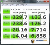 transimpx3-crystaldiskmark3-0-50mb-plussoftware-ssd-turbo