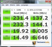 transimpx3-crystaldiskmark3-0-50mb-plussoftware-ssd