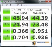 transimpx3-crystaldiskmark3-0-50mb-plussoftware