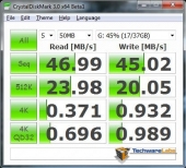 transimpx3-crystaldiskmark3-0-50mb