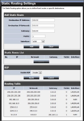 routing