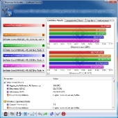 sisoft-ari-tyan