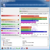 sisoft-hd-tyan