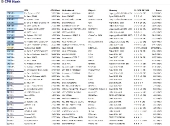 aida_cpu_hash