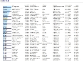 aida_cpu_zlib