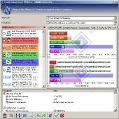 power-management