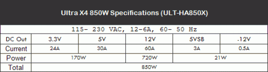 spec