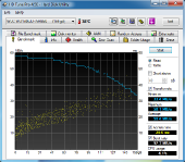 hdtune_benchmark_read_short_off