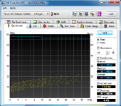 hdtune_benchmark_read_short_on