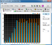 hdtune_file_benchmark