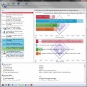 sandra-file-systems-combined