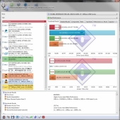 sandra-physical-disks-combined
