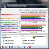 sisoft-harddrive2