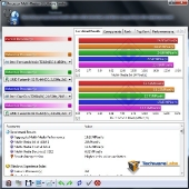 sisoft-mm