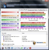 sisoft-processor