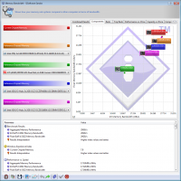 sisoft-mem-bandwidth-1745