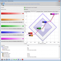 sisoft-mem-latency-1745