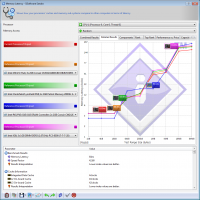 sisoft-memlatency-1600