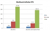 bioshock-infinite-fps