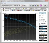 hd-tune-raw-read-full-disk
