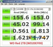 crystal_red_label