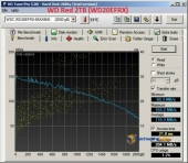 hdtune_read_red_label