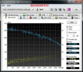 hdtune_read_wd_4tb_label