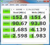 crystaldiskmark-4000-300