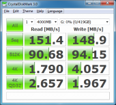 crystaldiskmark-4000-450