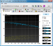 hdtune-read-450
