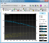 hdtune-read-600