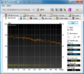 hdtune-write-450